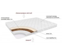 Детский матрас Принц Эко