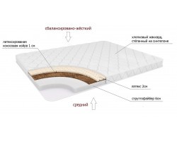 Детский матрас Принц Эко