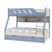 Двухъярусная кровать Дельта - 20.02, Формула Мебели