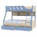 Двухъярусная кровать Дельта - 20.02, Формула Мебели