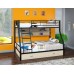 Двухъярусная кровать Гранада - 1 ПЯ , Формула Мебели