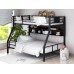 Двухъярусная кровать Гранада - 1 П, Формула Мебели
