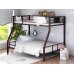 Двухъярусная кровать Гранада - 1, Формула Мебели