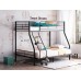 Двухъярусная кровать Гранада - 2 140, Формула Мебели