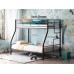 Двухъярусная кровать Гранада - 3, Формула Мебели